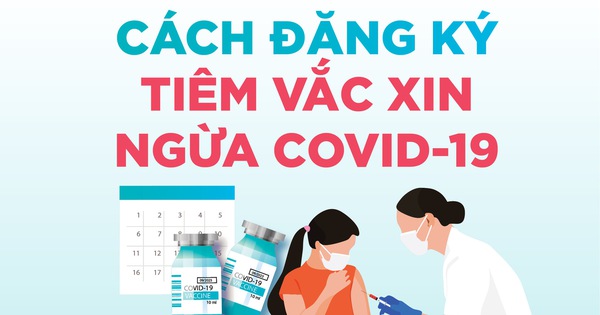 Triển khai chiến dịch tiêm chủng vắc xin phòng Covid-19 mở rộng