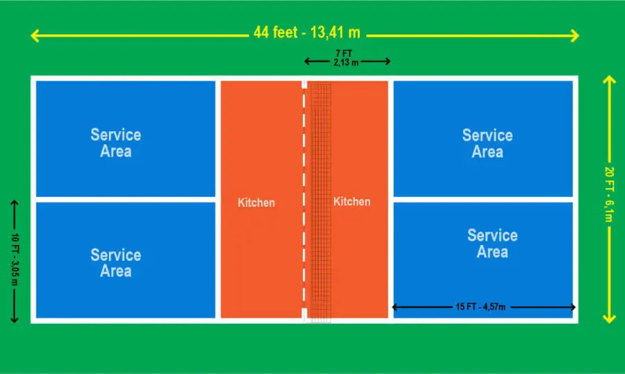 Thi công Sơn sân Pickleball Vinh Nghệ An